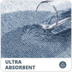 Bosap Bath Mat, Ultra Thin Bathroom Runner Rugs, Large Bath Mats - Image 3