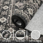 Dark Grey Washable 2x10 Hallway Runner Rug - Image 6