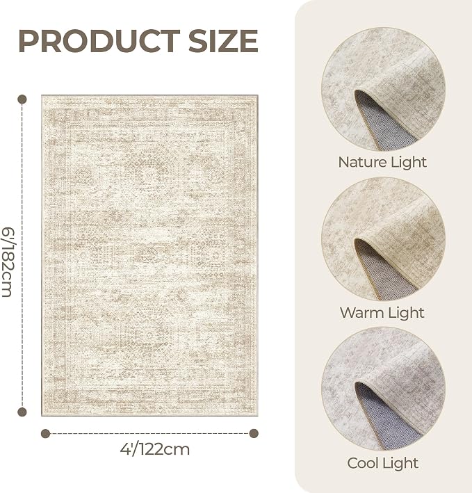 Area Rugs 4x6 for Living Room, Non-Slip Backing Small Kids Rugs for Bedroom - Image 2