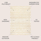 JONATHAN Y Moroccan Geometric Indoor Outdoor Area Rug 3X5 Cream/Yellow - Image 3