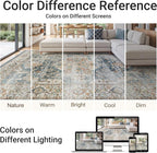 befbee 6x9 Area Rugs for Living Room - Image 6
