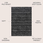 JONATHAN Y Boho Vintage Diamond Black/Ivory Round Area Rug 8 ft, Moroccan Hype - Image 2