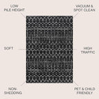JONATHAN Y Boho Vintage Diamond Black/Ivory Square Area Rug 7X7 ft, Moroccan - Image 2
