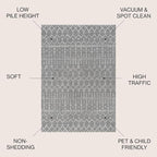 JONATHAN Y Boho Vintage Diamond Gray/Ivory Round Area Rug 4 ft, Moroccan Hype - Image 2