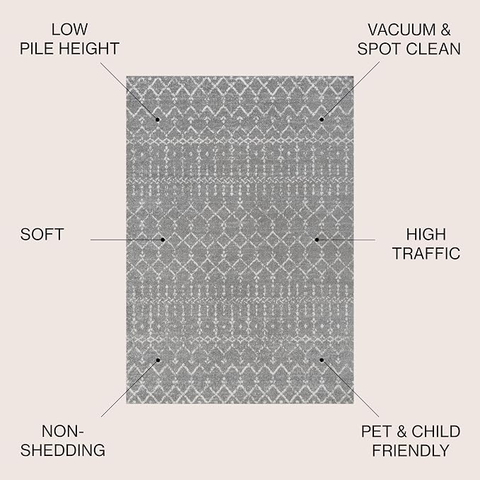 JONATHAN Y Boho Vintage Diamond Gray/Ivory Round Area Rug 7 ft, Moroccan Hype - Image 2