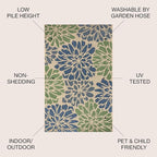 JONATHAN Y Floral Textured Weave Indoor Outdoor Square Area Rug 5X5 Navy/Green - Image 2