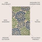 JONATHAN Y Floral Textured Weave Indoor Outdoor Square Area Rug 6X6 Navy/Green - Image 2