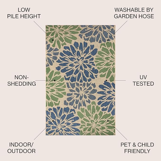 JONATHAN Y Floral Textured Weave Indoor Outdoor Round Area Rug 4 Ft Navy/Green - Image 2