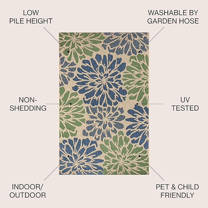 JONATHAN Y Floral Textured Weave Indoor Outdoor Square Area Rug 8X8 Navy/Green - Image 2