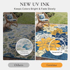 GENIMO 2.5’x8’ Indoor Outdoor Runner Rug - Image 5