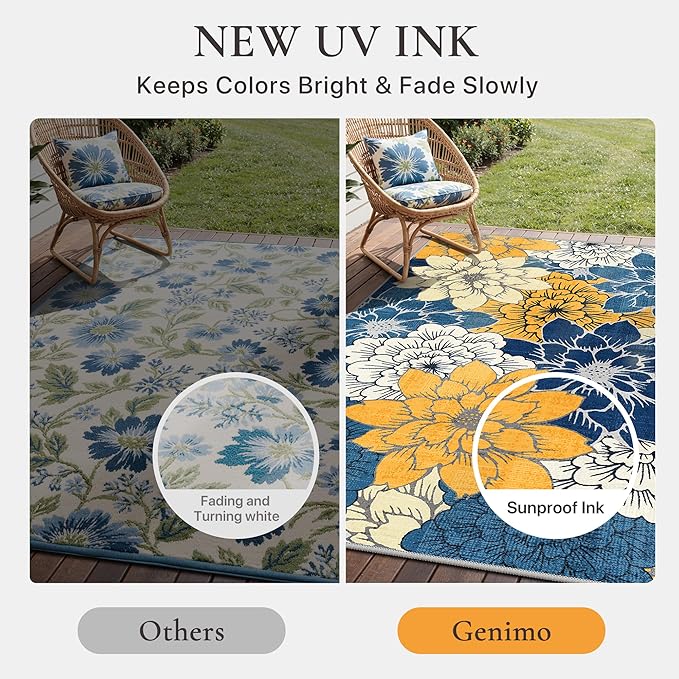 GENIMO Indoor Outdoor Area Rug 9'x12', Machine Washable Rugs - Image 5