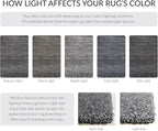 SAFAVIEH California Shag Collection Runner Rug - Image 11