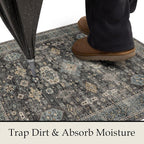 Ruaruarug Washable Area Rug Runner 2×6 - Image 8