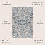 JONATHAN Y Boho Medallion Indoor Outdoor Area Rug 3X5 Navy/Gray, Estrella - Image 2