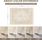 zesthome 10x12 Area Rugs, Stain Resistant Washable Rug, Ultra-Thin Rugs - Image 2