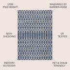 JONATHAN Y Moroccan Geometric Indoor Outdoor Square Area Rug 3X3 Navy/Beige - Image 2