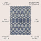 JONATHAN Y Moroccan Geometric Indoor Outdoor Round Area Rug 5 Ft Navy/Beige - Image 2