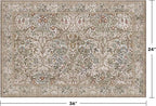 Moss Green Washable 2x3 Entry Rug - Image 2