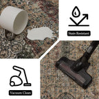Ruaruarug Washable Area Rug Runner 2×6 - Image 4