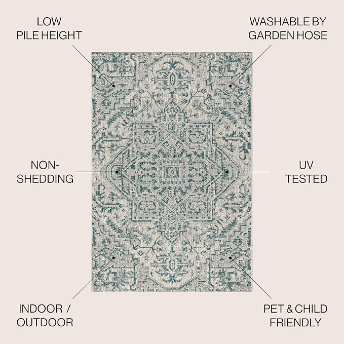 JONATHAN Y Boho Medallion Indoor Outdoor Area Rug 3X5 Teal/Gray, Estrella - Image 2