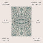 JONATHAN Y Boho Medallion Indoor Outdoor Square Area Rug 4X4 Teal/Gray - Image 2