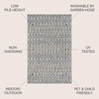 JONATHAN Y Moroccan Geometric Indoor Outdoor Area Rug 3X5 Light Gray/Navy - Image 3