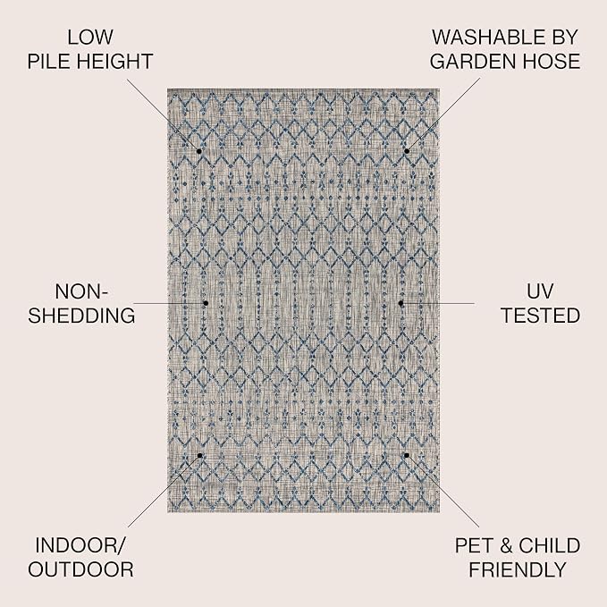 JONATHAN Y Moroccan Geometric Indoor Outdoor Area Rug 3X5 Light Gray/Navy - Image 3