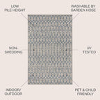 JONATHAN Y Moroccan Geometric Indoor Outdoor Square Area Rug 8X8 Light Gray/Navy - Image 2