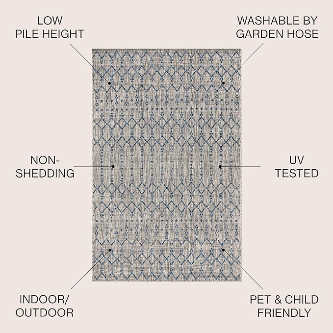 JONATHAN Y Moroccan Geometric Indoor Outdoor Square Area Rug 8X8 Light Gray/Navy - Image 2