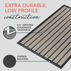ubdyo Extra Durable Door Mat - Image 4