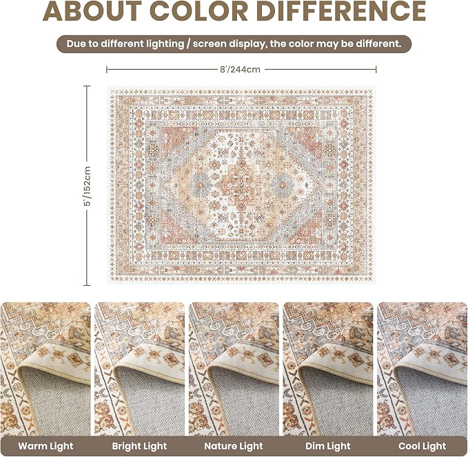 zesthome 5x8 Area Rugs - Image 2