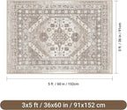 befbee 3x5 Rug, Ultra-Thin Area Rugs - Image 2