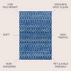 JONATHAN Y Boho Vintage Diamond Blue/White Indoor Area Rug 5X8 ft, Moroccan Hype - Image 2