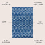 JONATHAN Y Boho Vintage Diamond Blue/White Indoor Area Rug 3X5 ft, Moroccan Hype - Image 3