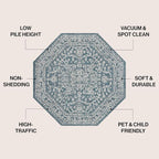 JONATHAN Y Boho Medallion Indoor Outdoor Octagon Area Rug 5 Ft Teal/Gray - Image 2