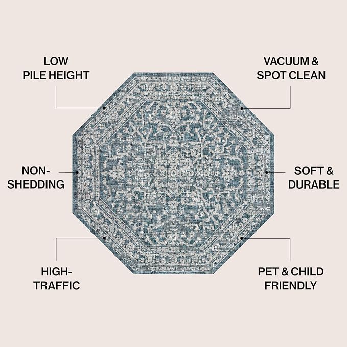 JONATHAN Y Boho Medallion Indoor Outdoor Octagon Area Rug 8 Ft Teal/Gray - Image 2
