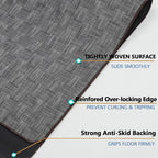Chair Mat for Hardwood & Tile Floor, Anti Slip, Floor Protector for Home Office - Image 3
