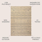 JONATHAN Y Moroccan Geometric Indoor Outdoor Square Area Rug 4X4 Beige/Navy - Image 2