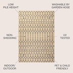 JONATHAN Y Moroccan Geometric Indoor Outdoor Square Area Rug 6X6 Beige/Navy - Image 2