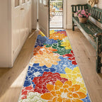 GENIMO 2.5’x8’ Indoor Outdoor Runner Rug - Image 3