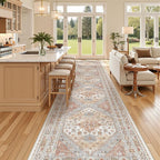 zesthome 3x18 Washable Runner Rug - Image 5