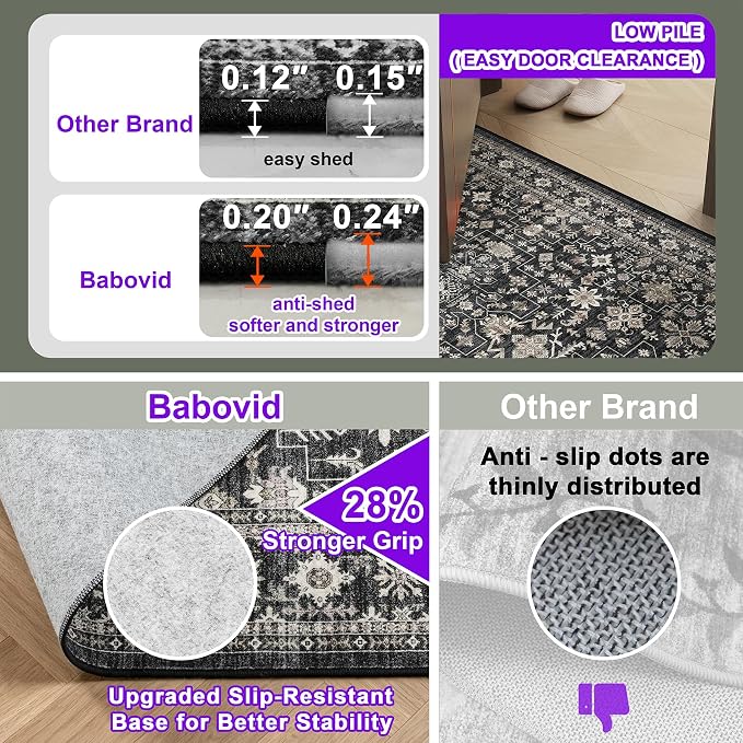 Dark Grey Entryway 2x5 Runner Rug, Small Throw Runners - Image 5