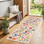 Runner Rug for Entryway: 2x6 Kitchen Rugs Non Slip Washable Ultra-Thin Soft - Image 3