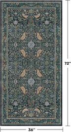 Blue 3x6 Washable Rug for Large Entryway - Image 2