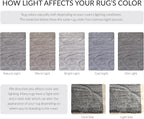 SAFAVIEH Florida Shag Collection Runner Rug - Image 7