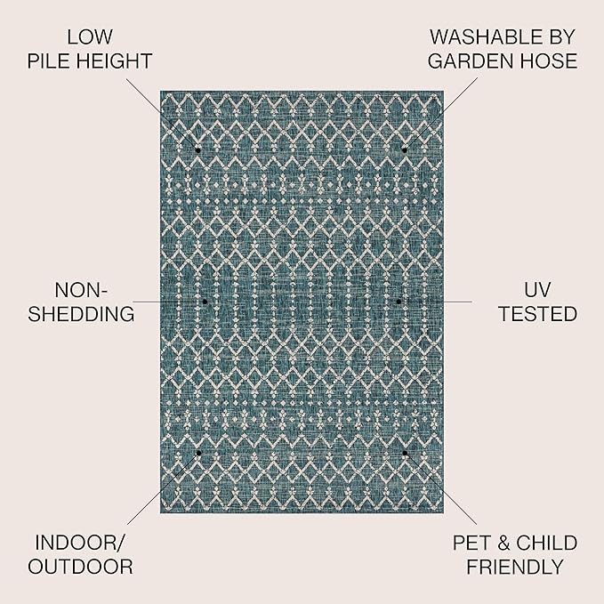 JONATHAN Y Moroccan Geometric Indoor Outdoor Round Area Rug 8 Ft Teal/Gray - Image 3