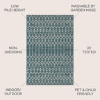 JONATHAN Y Moroccan Geometric Indoor Outdoor Round Area Rug 9 Ft Teal/Gray - Image 3