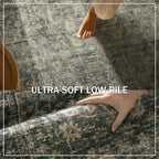 Washable Kitchen Rug Runners for Hallways: 2'x6' Entryway Rug - Image 4