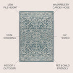 JONATHAN Y Boho Medallion Indoor Outdoor Square Area Rug 8X8 Teal/Gray - Image 2