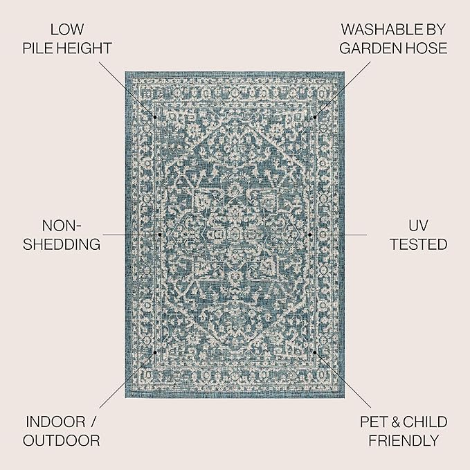 JONATHAN Y Boho Medallion Indoor Outdoor Area Rug 4X6 Teal/Gray, Malta Textured - Image 2